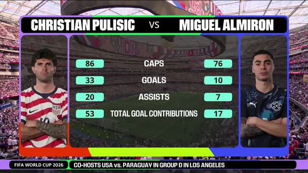Pulisic vs Almirón | The Iconic Head to Head Showdown