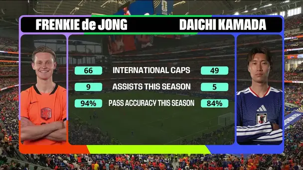 De Jong vs Kamada | The Iconic Head to Head Showdown