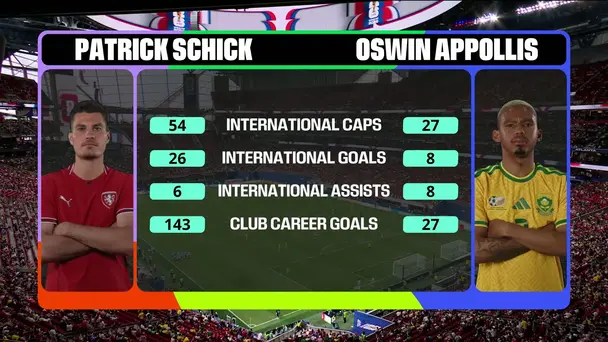 Schick vs Appollis | The Iconic Head to Head Showdown