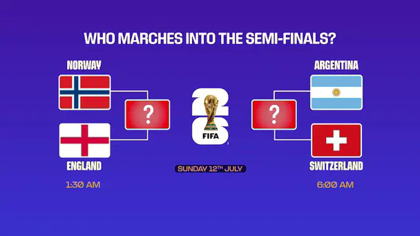 Quarterfinals: Destinies on the Line | FIFA World Cup 2026