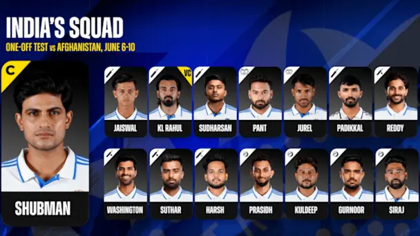 Aakash Predicts His Probable XI for India