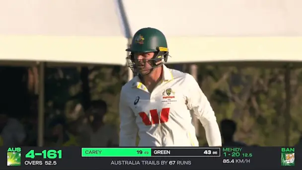 Bangladesh Stay Ahead!