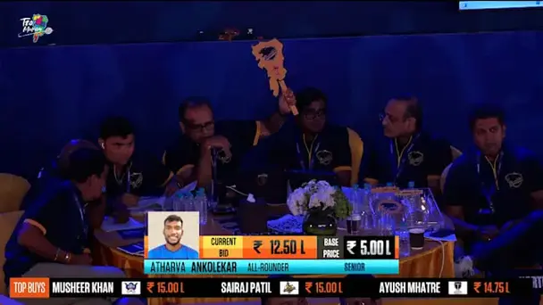 16.25 L! Strikers Bag Ankolekar