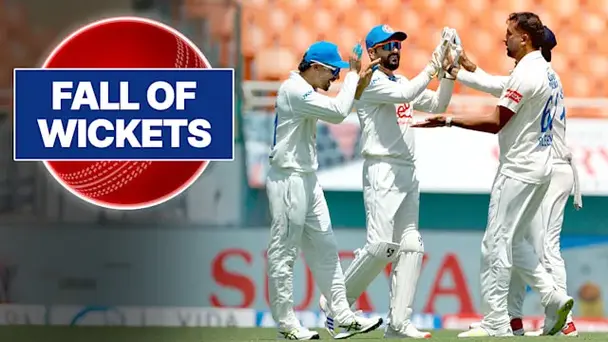IND Fall of Wickets vs AFG: Only Test, 1st Inns