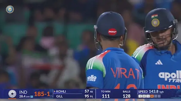 Kohli Milestone!