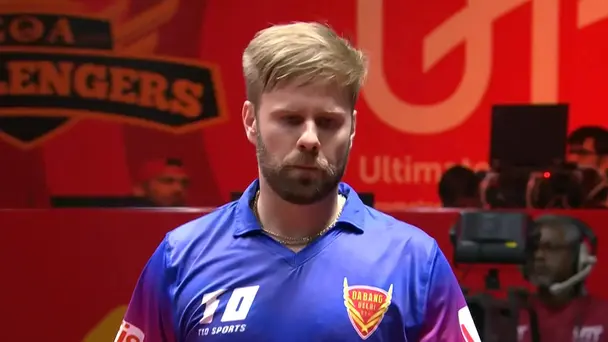 Goa Challengers Going Big