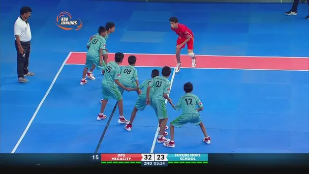 Kabaddi Fever in Kolkata