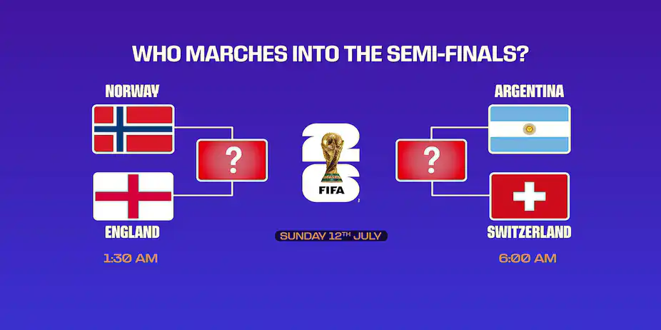 Quarterfinals: Destinies on the Line | FIFA World Cup 2026