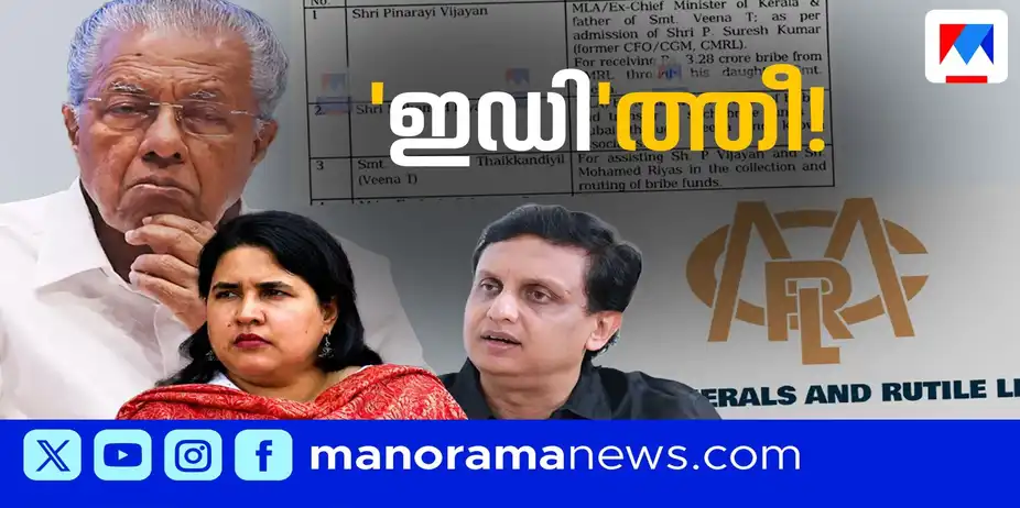 കളളപ്പണം വെളുപ്പിച്ചോ?; ഇ.ഡി റിപ്പോര്ട്ടിലെ നിര്ണായക വിവരങ്ങള് എന്തെല്ലാം? | CMRL | Pinarayi Vijayan