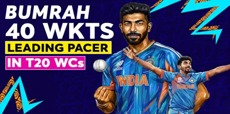 Bumrah's 40 Wickets in T20 World Cups