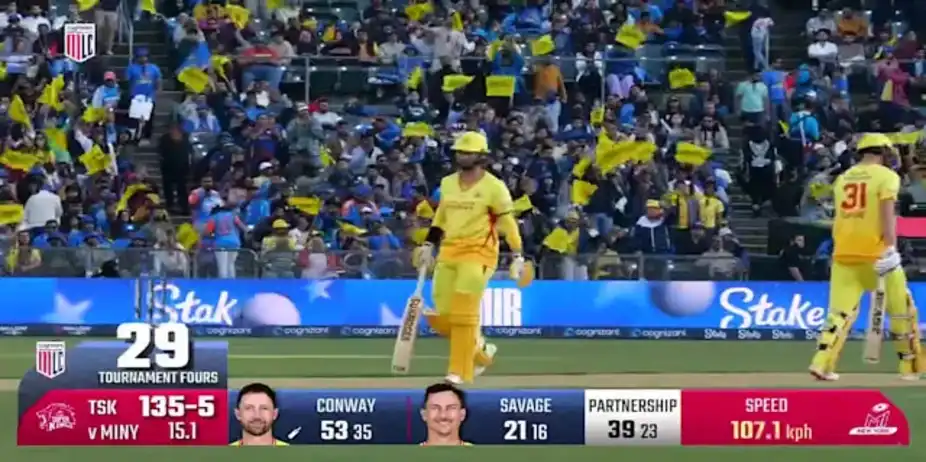 Fifty in Style!