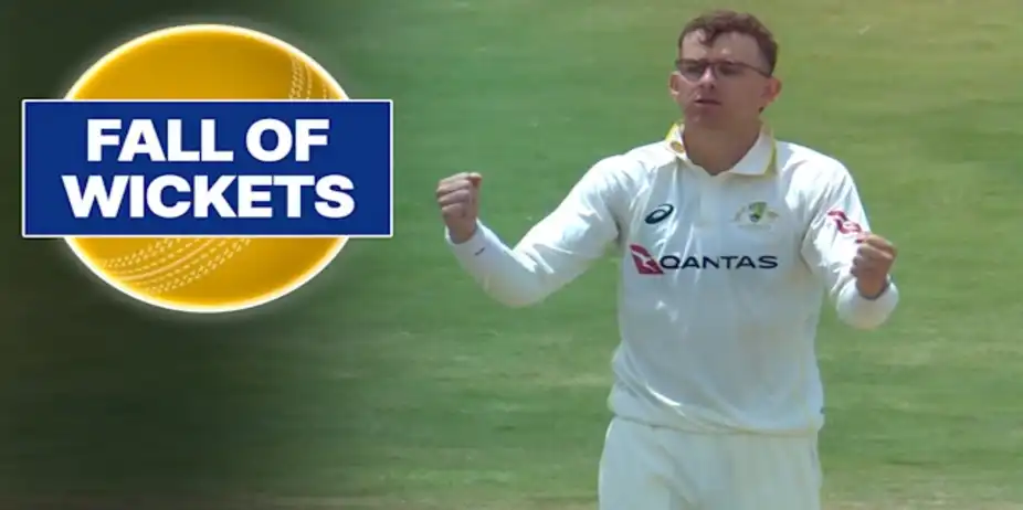 IND A Fall of Wickets vs AUS A: 1st Multi-day Match, 2nd Inns