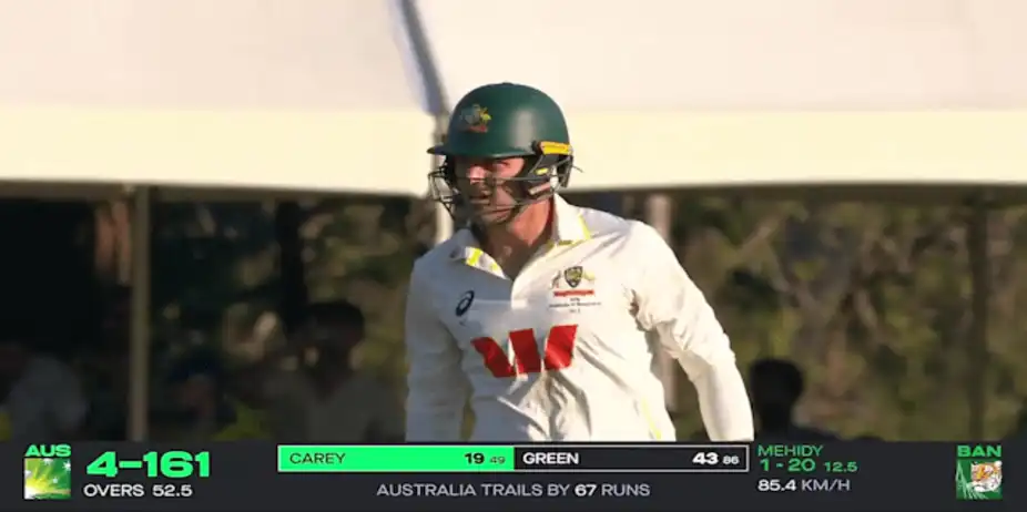 Bangladesh Stay Ahead!