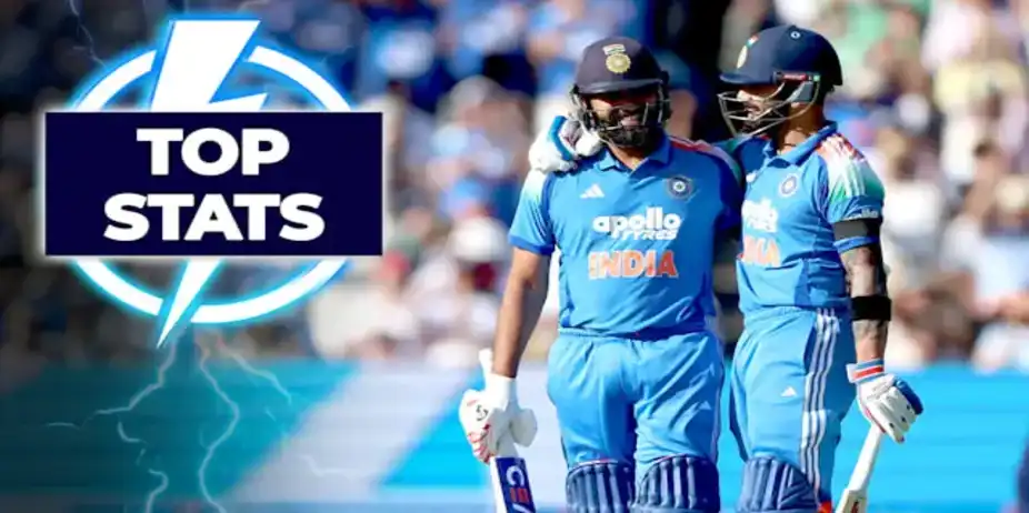 ENG vs IND: 3rd ODI in Numbers