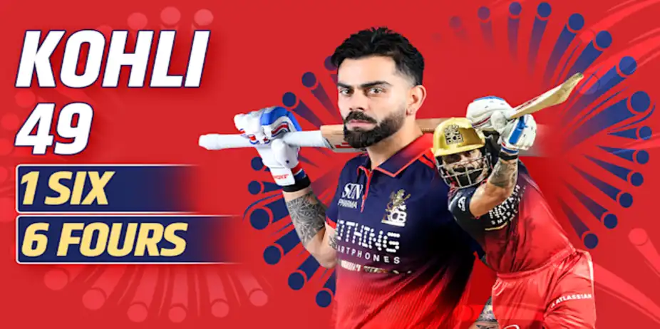 Kohli's 49 vs LSG