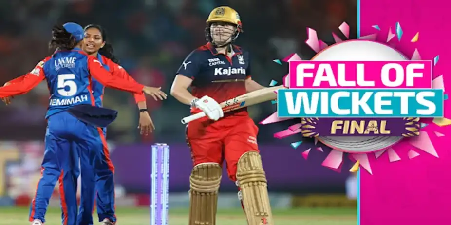 RCB Fall of Wickets vs DC: Final