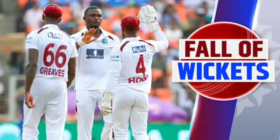 1st Test, 1st Inns: IND Fall of Wickets