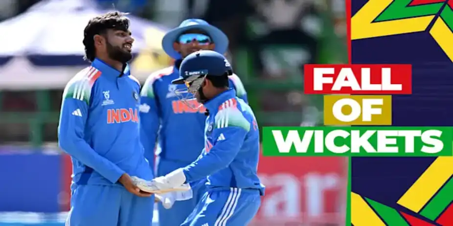 PAK Fall of Wickets vs IND