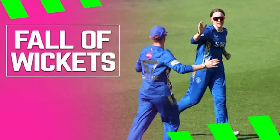 London Spirit Fall of Wickets vs MI London
