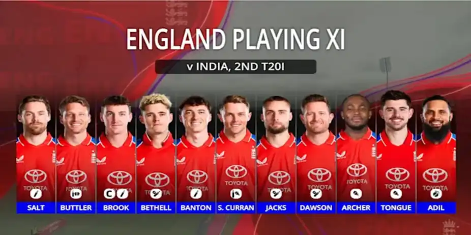 England playing XI!
