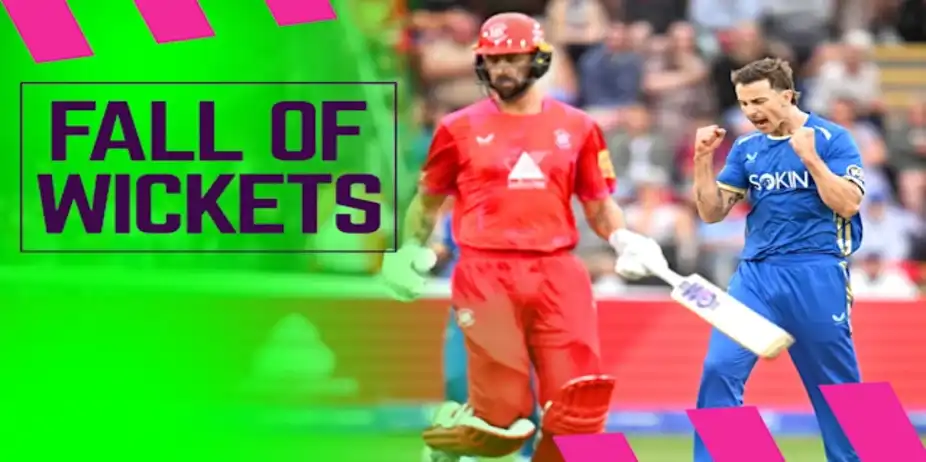Welsh Fire Fall of Wickets vs MI London