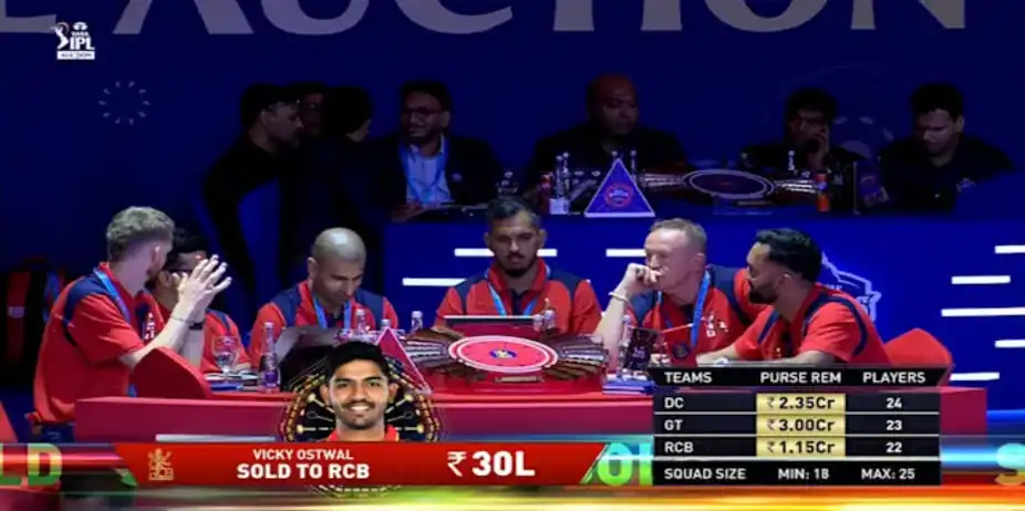 30L! Youngster Vicky Moves to RCB