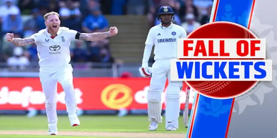 2nd Test, 1st Inns: IND Fall of Wickets