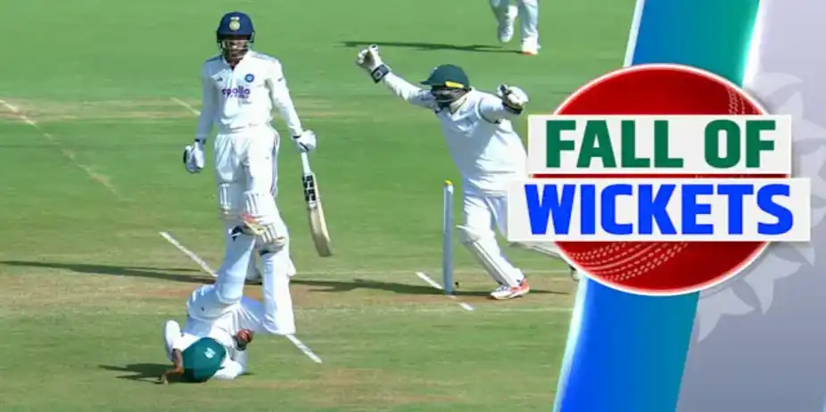IND A Fall of Wickets vs SA A: 1st Unofficial Test, 1st Inns