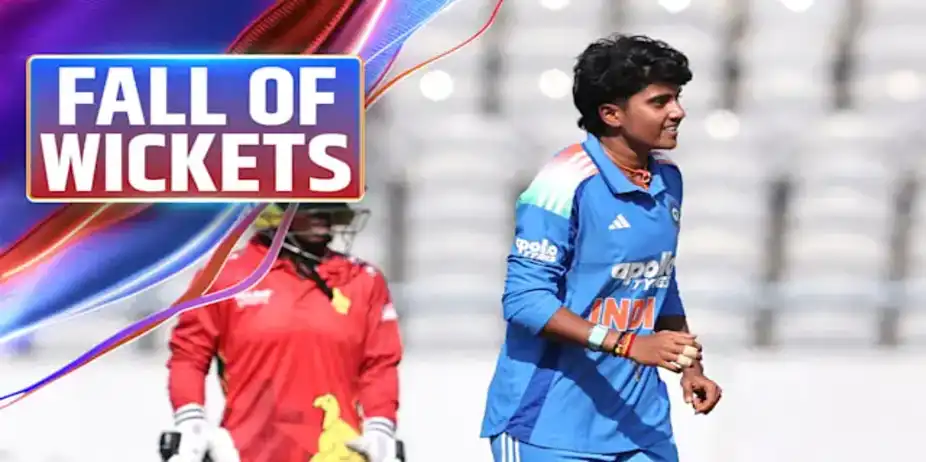 ZIM W Fall of Wickets vs IND W: 1st ODI