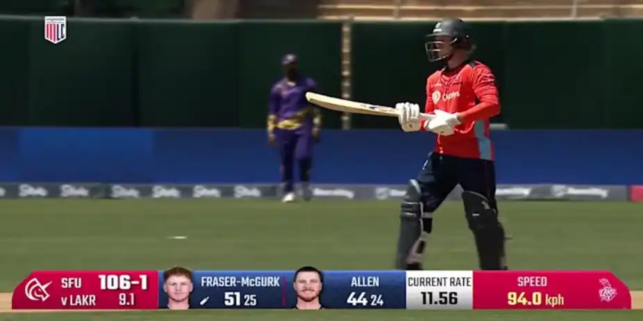 Wonderful Batting!