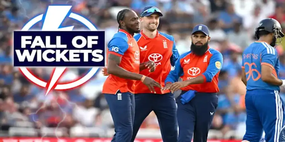 IND Fall of Wickets vs ENG in 3rd T20I