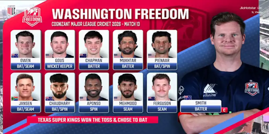 Washington Freedom Playing XI!