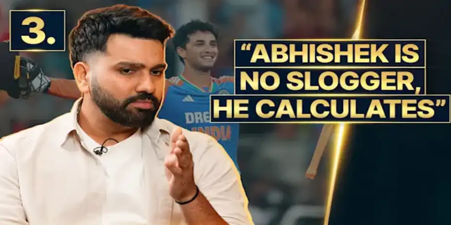Rohit's Blueprint for Openers