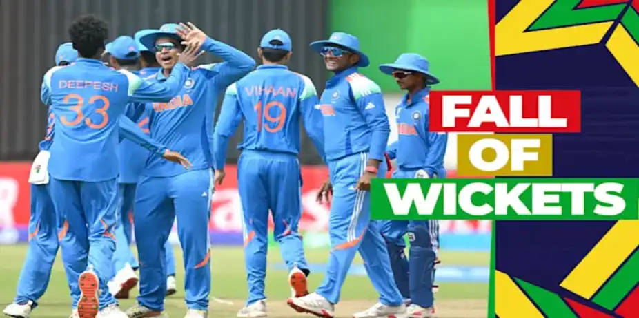 BAN Fall of Wickets vs IND