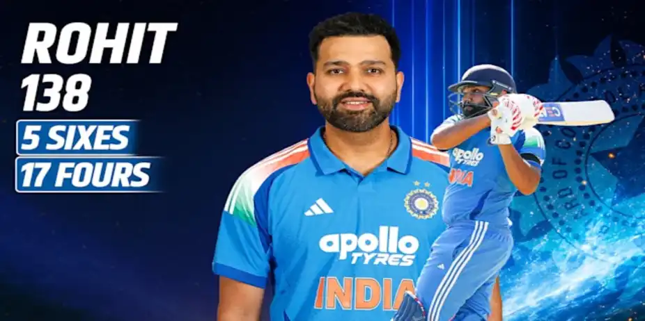 2026: Rohit's 138 vs ENG in 3rd ODI
