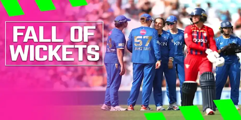 Manchester Super Giants Fall of Wickets vs MI London