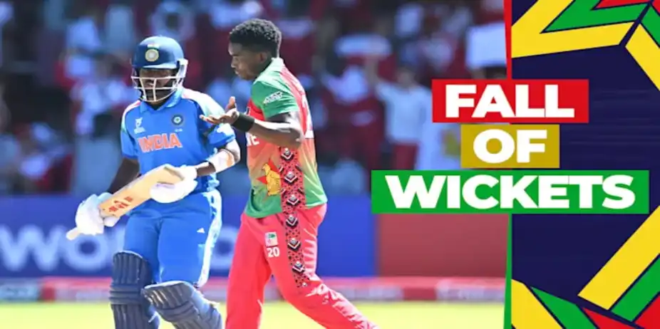 IND Fall of Wickets vs ZIM