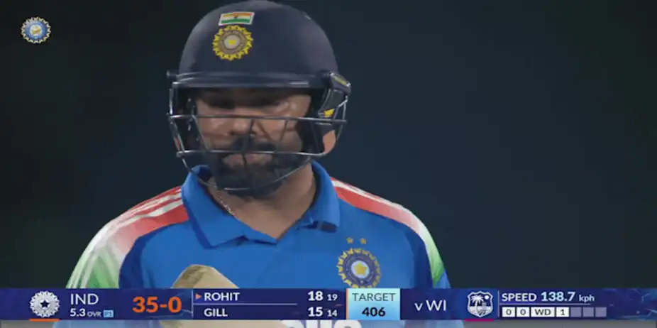 Wristy Rohit!