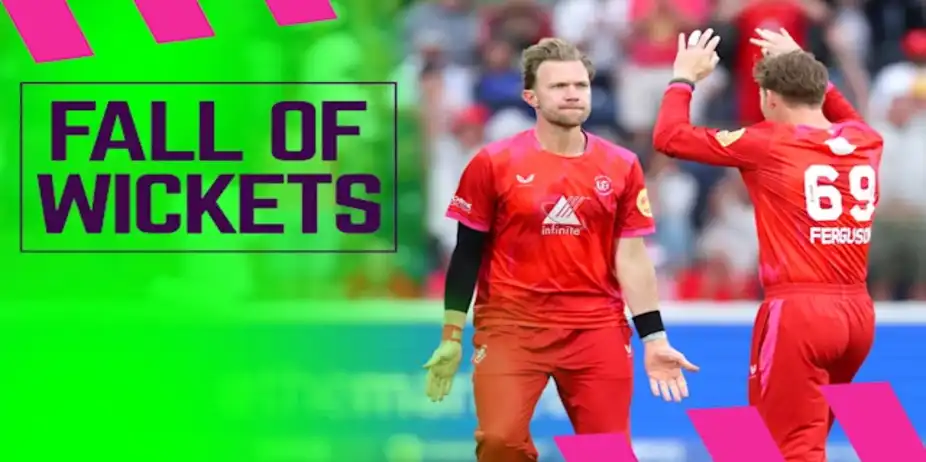 MI London Fall of Wickets Welsh Fire
