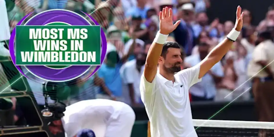 106 Wins! Nole Makes History on Grass