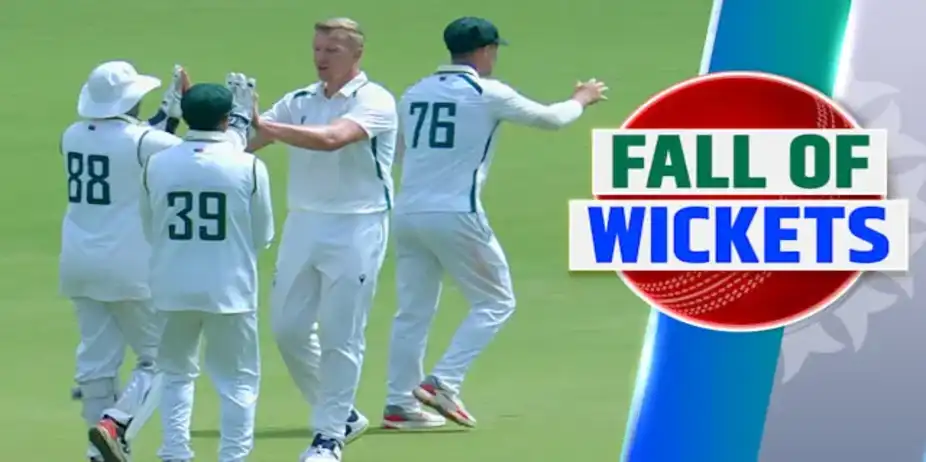 IND A Fall of Wickets vs SA A: 1st Unofficial Test, 2nd Inns