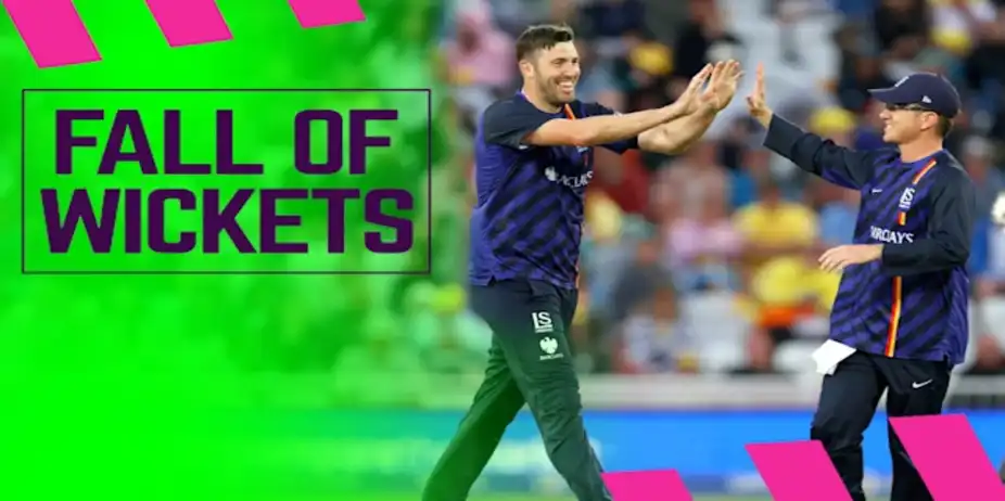 Trent Rockets Fall of Wickets vs London Spirit