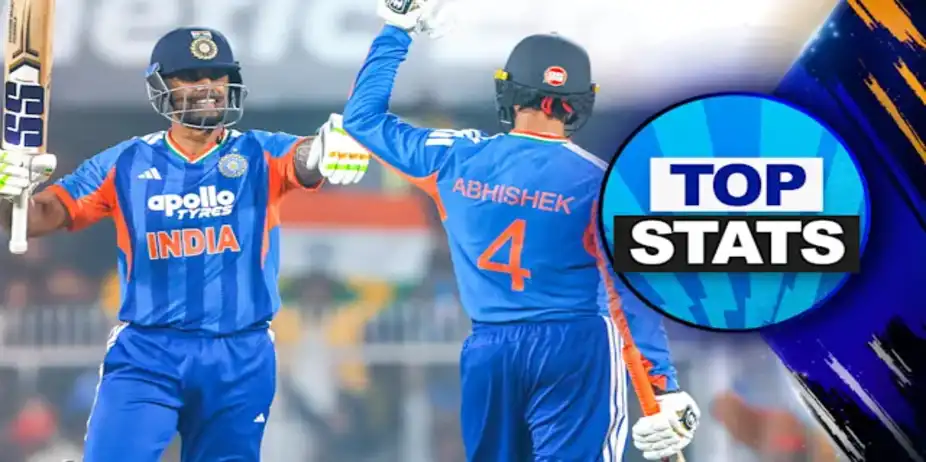 IND vs NZ: 3rd T20I in Numbers