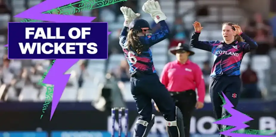 WI Fall of Wickets vs SCO