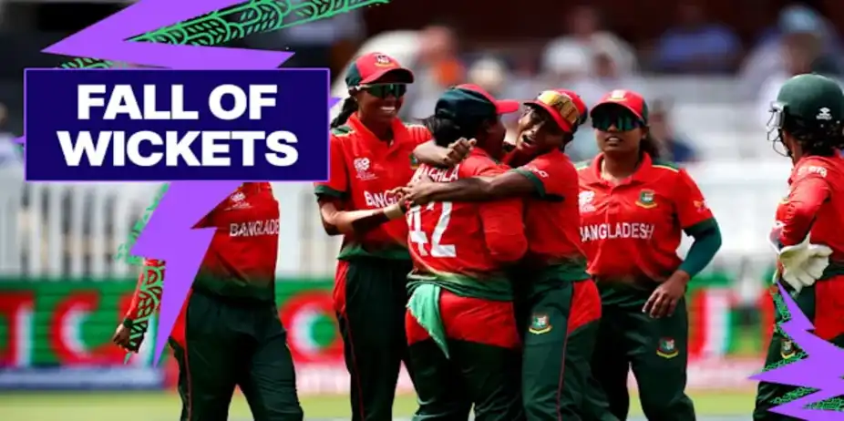 SA Fall of Wickets vs BAN