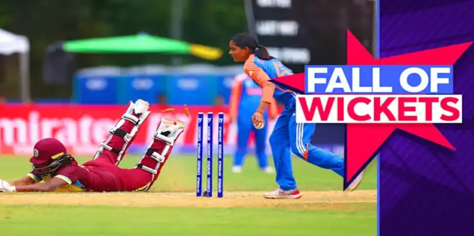 44-10! WI's Lowest U19 WT20 WC Total