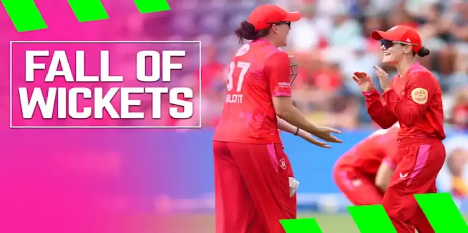 MI London Fall of Wickets vs Welsh Fire