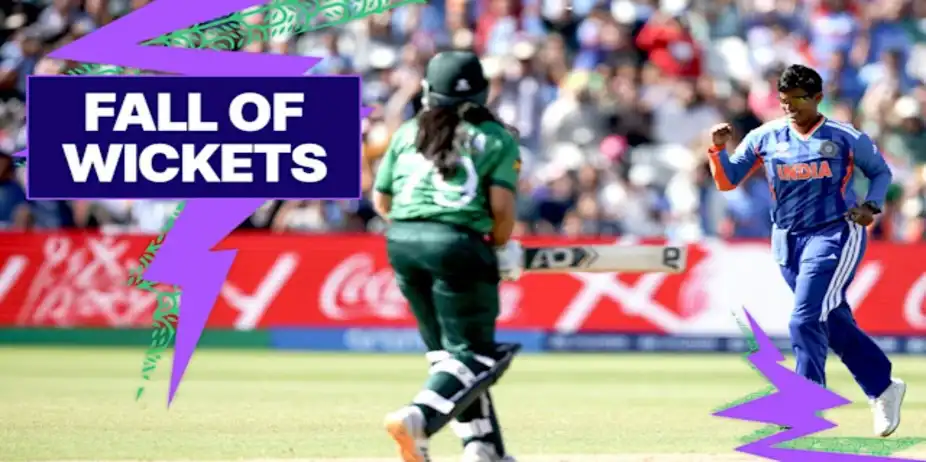 PAK Fall of Wickets vs IND