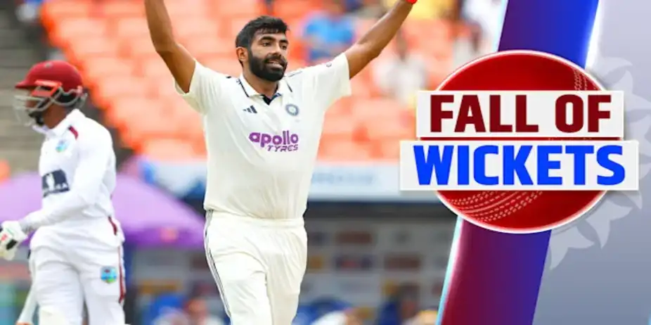 1st Test, 1st Inns: WI Fall of Wickets