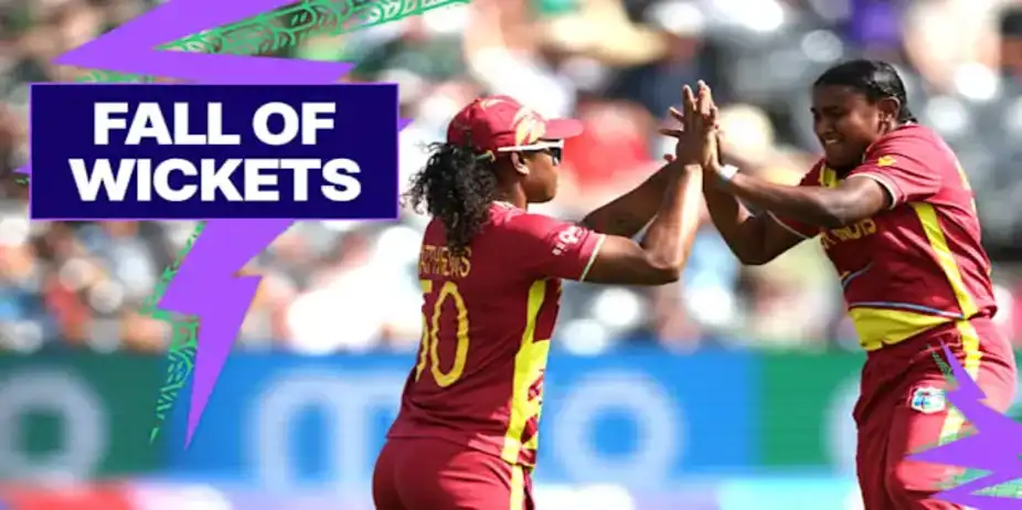 IRE Fall of Wickets vs WI